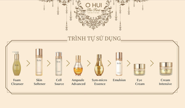 Sữa rửa mặt tái sinh da OHUI The First Geniture Foam Cleanser 80ml