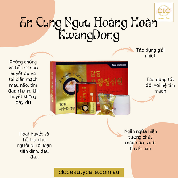 Viên Uống Phòng, Chống Đột Quỵ An Cung Ngưu Hoàng Hoàn KwangDong - 1 Hộp 10 viên