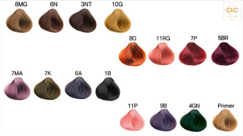 Thuốc Nhuộm Tóc Dạng Bọt Hello Bubble 5BR Deep Bordeaux Rose - Hồng Tím Sậm